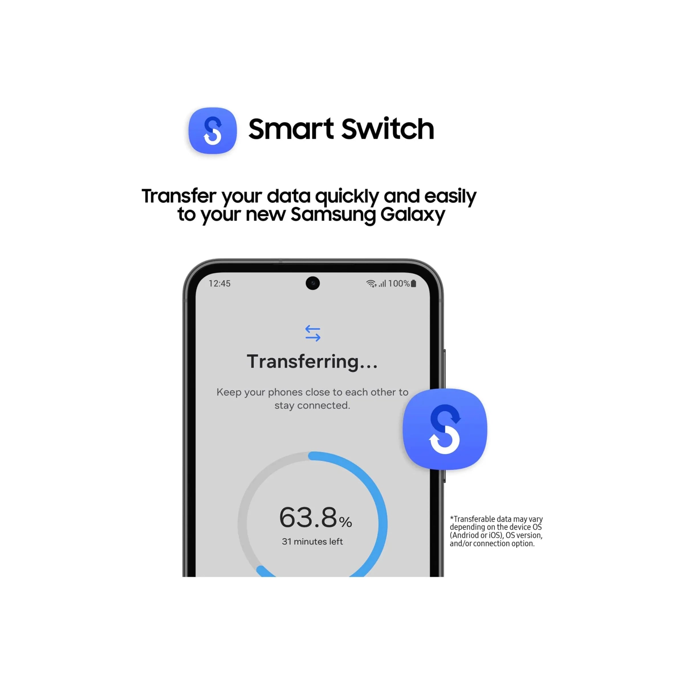 Buy Samsung,Samsung Galaxy A55 5g 128GB, 8GB RAM Dual Sim, Awesome Iceblue - Unlocked - International Model - Gadcet UK | UK | London | Scotland | Wales| Near Me | Cheap | Pay In 3 | Mobile Phone